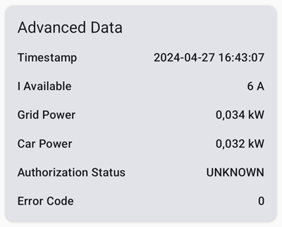 Advanced Data Card