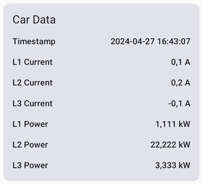 Car Data Card