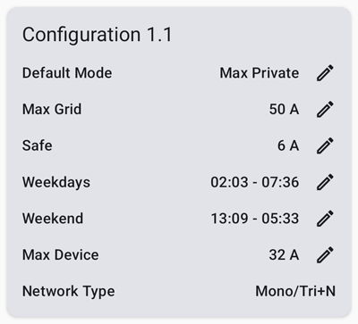 Configuration Card1_1