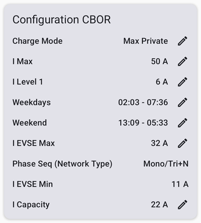 Configuration CardCBOR