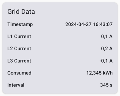 Grid Data Card